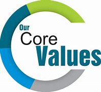 Our Values Image